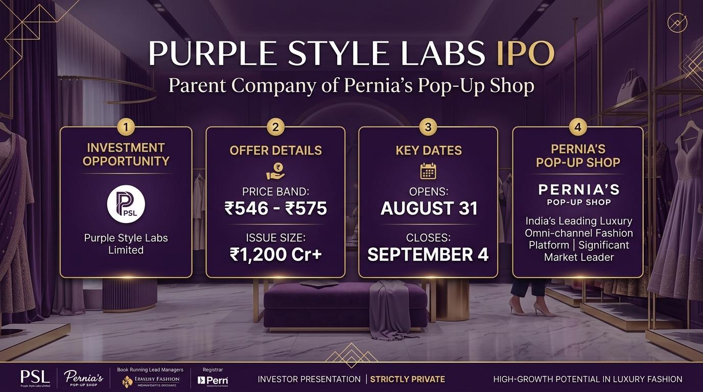 Purple Style Labs Limited IPO review luxury fashion boutique presentation with Pernia Pop-Up Shop brand showcase and listing metrics
