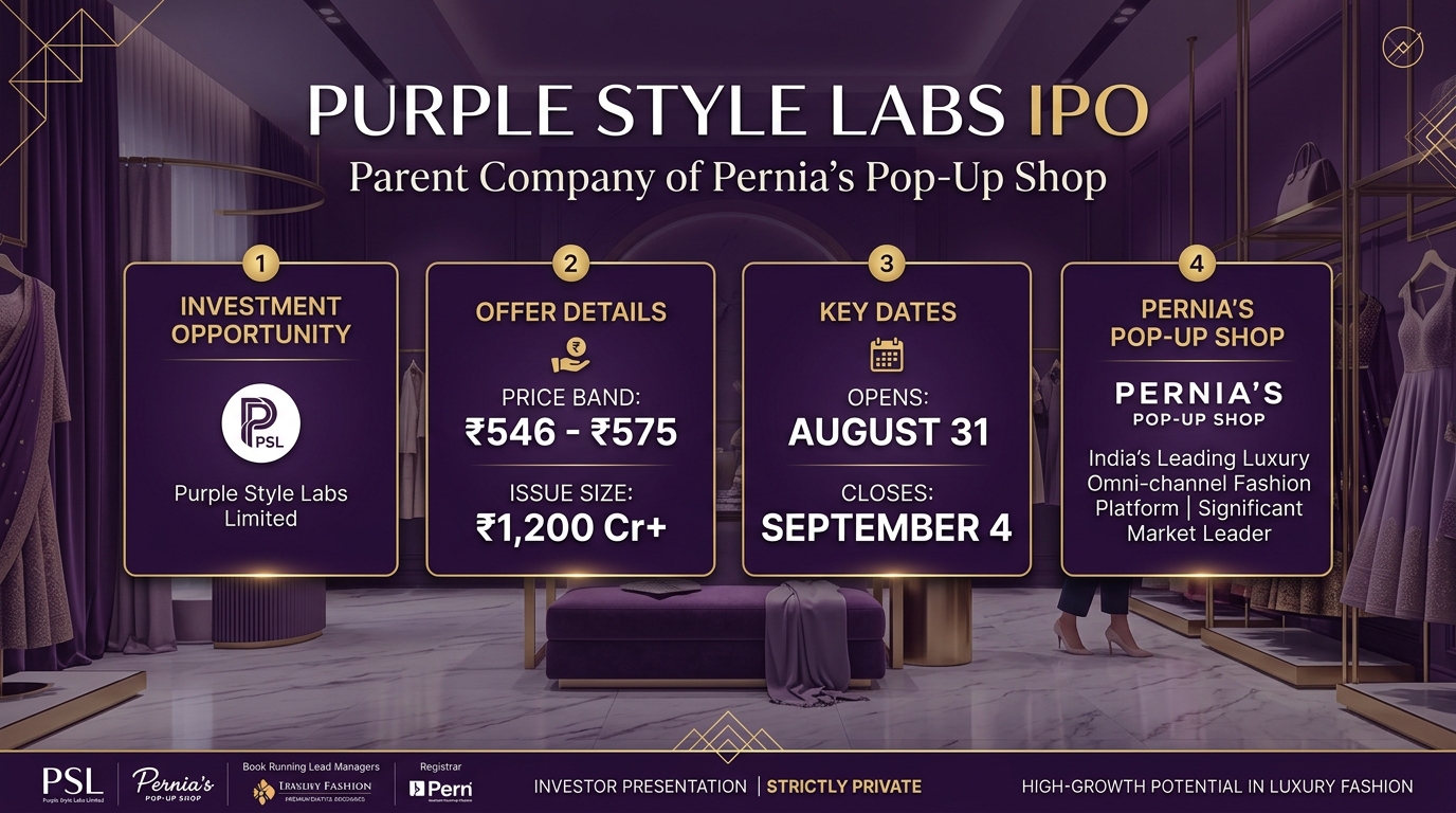Purple Style Labs IPO luxury fashion boutique presentation with Pernia Pop-Up Shop brand showcase and price band metrics