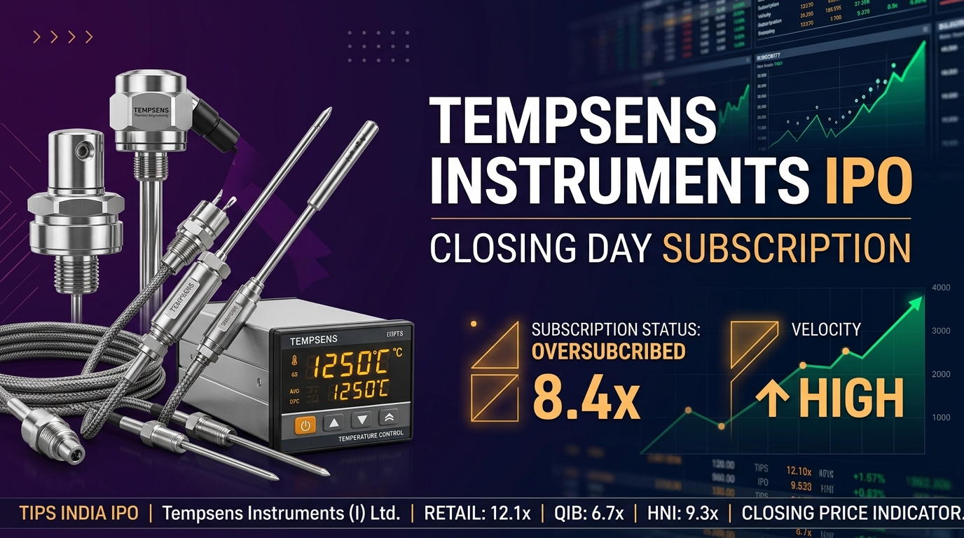 Tempsens Instruments IPO closing day subscription breakdown banner with thermal engineering sensors and live bidding metrics